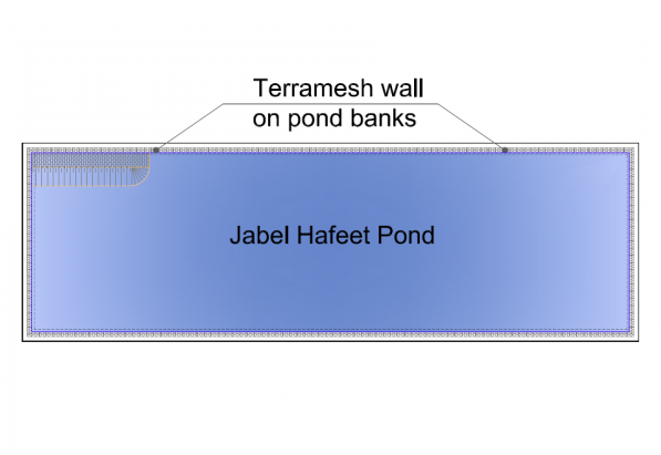 JABEL HAFEET POND FOR STORM WATER NETWORK PROJECT IN AL AIN