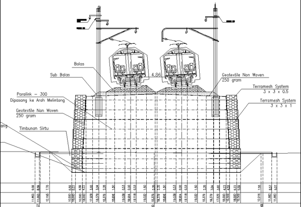 PARAMESH SYSTEM OF SOEKARNO HATTA RAILWAY PROJECT  