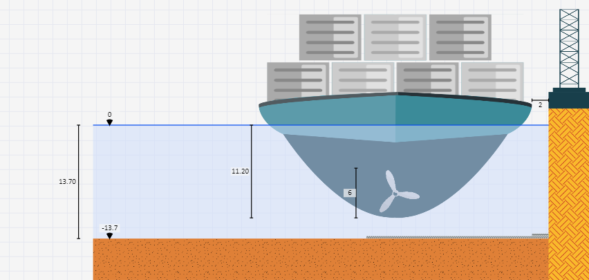 Protect your berth structure: meet the new MacQuay Design software