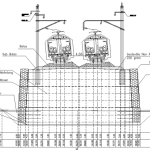 PARAMESH SYSTEM OF SOEKARNO HATTA RAILWAY PROJECT  
