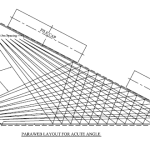 CONSTRUCTION OF RS WALLS FOR APPROACHES OF ROB’S/VUP’S OF NH-49