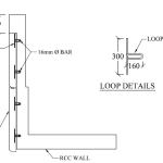 CONSTRUCTION OF RS WALLS FOR ANCILLARY BUILDINGS