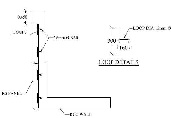 CONSTRUCTION OF RS WALLS FOR ANCILLARY BUILDINGS