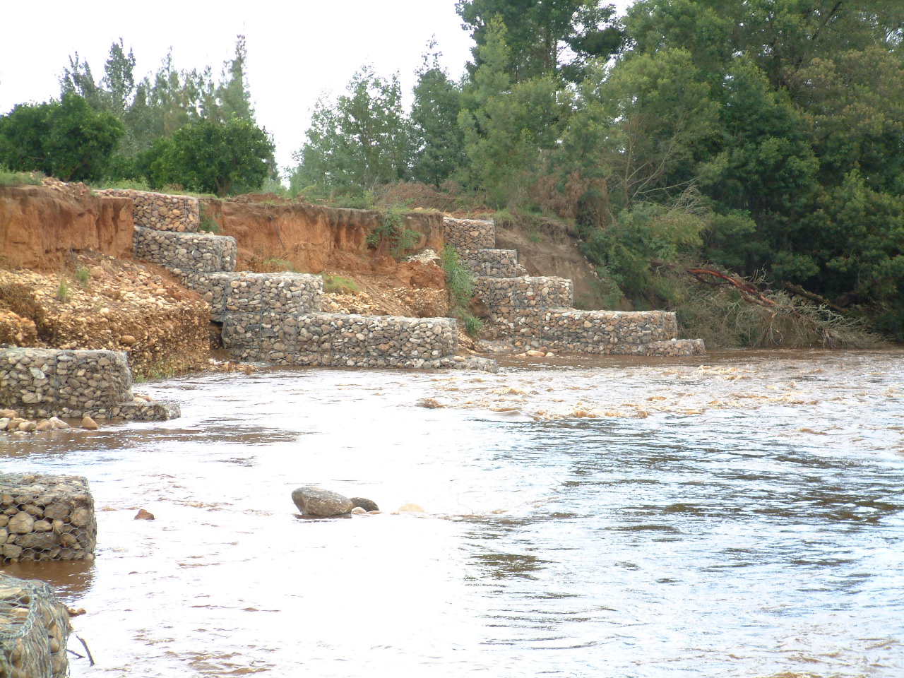 Tipos de gaviones para agua