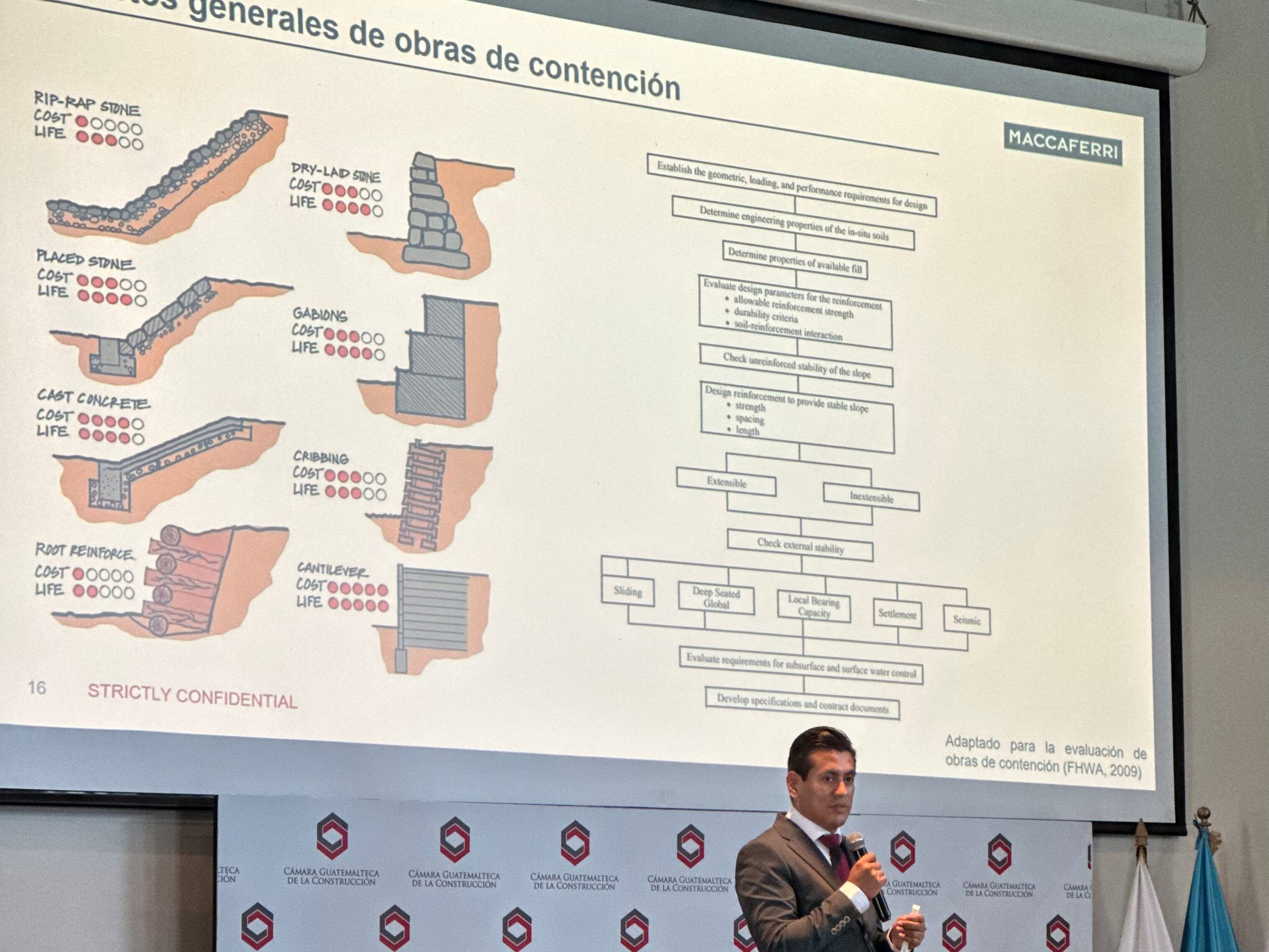 Criterios de diseño para infraestructura enfocada en hidráulica, geotecnia y geología 