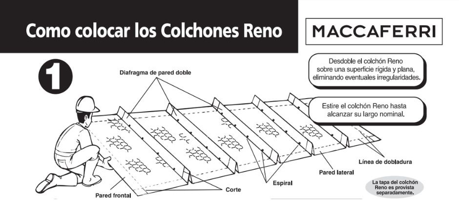 ¿Cómo armar un colchón de gaviones?