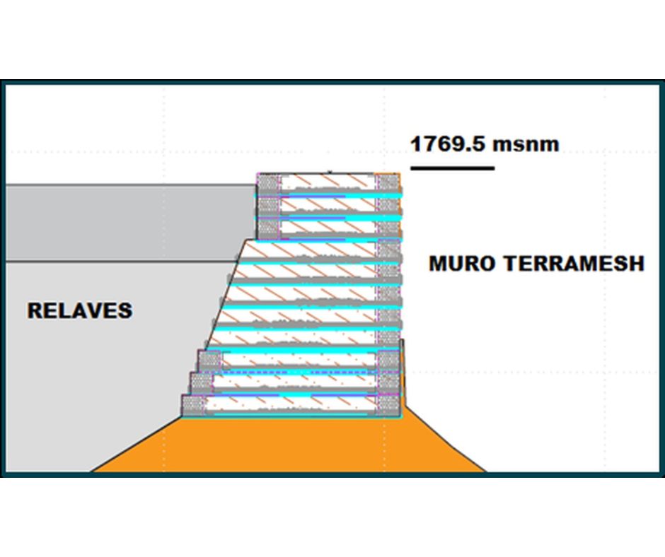 Muros para presas de jales mineros