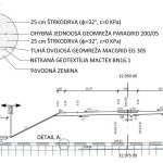 D1 HRIČOVSKÉ PODHRADIE – LIETAVSKÁ LÚČKA, SO 100-00