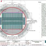 NORTHEAST BOUNDARY TUNNEL PROJECT – SHAFT PROTECTIVE NET