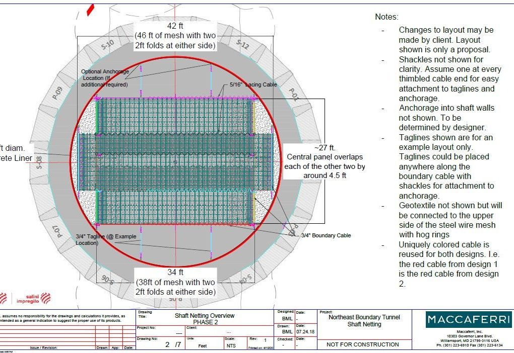 NORTHEAST BOUNDARY TUNNEL PROJECT – SHAFT PROTECTIVE NET