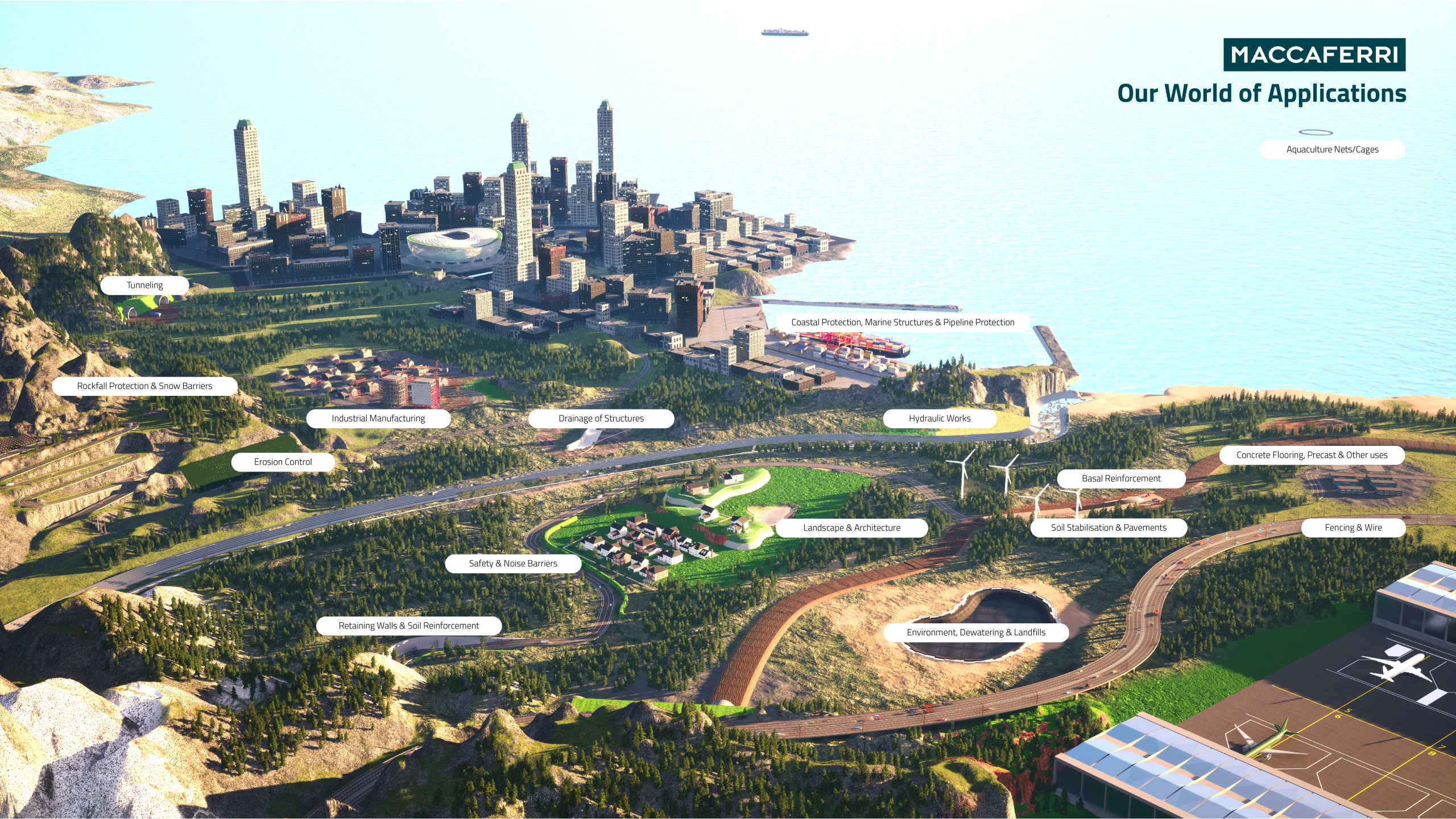 https://www.maccaferri.com/za/wp-content/uploads/2025/07/Application-Map-scaled.png